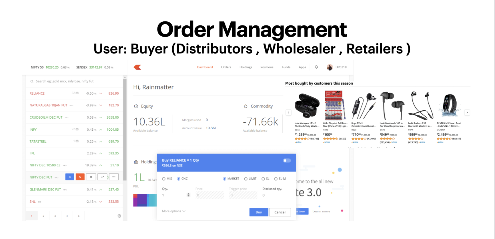 Pharma Supply Chain Platform